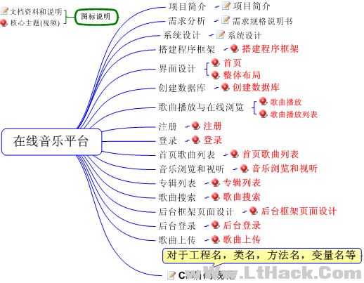 ASP音乐平台.jpg