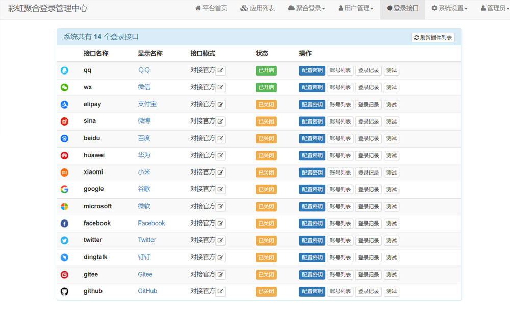 彩虹聚合登录系统源码开心版 一站式社会化账号登录系统